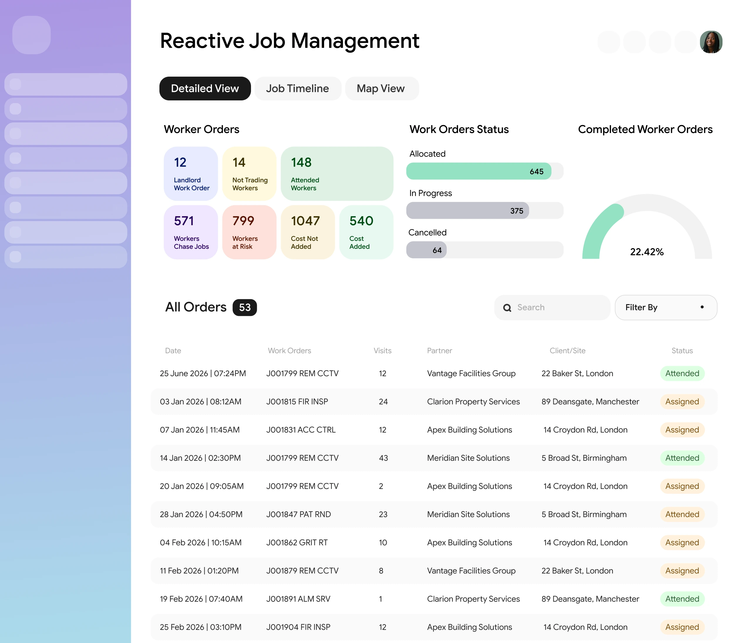 Arez FieldIQ Reactive Jobs preview