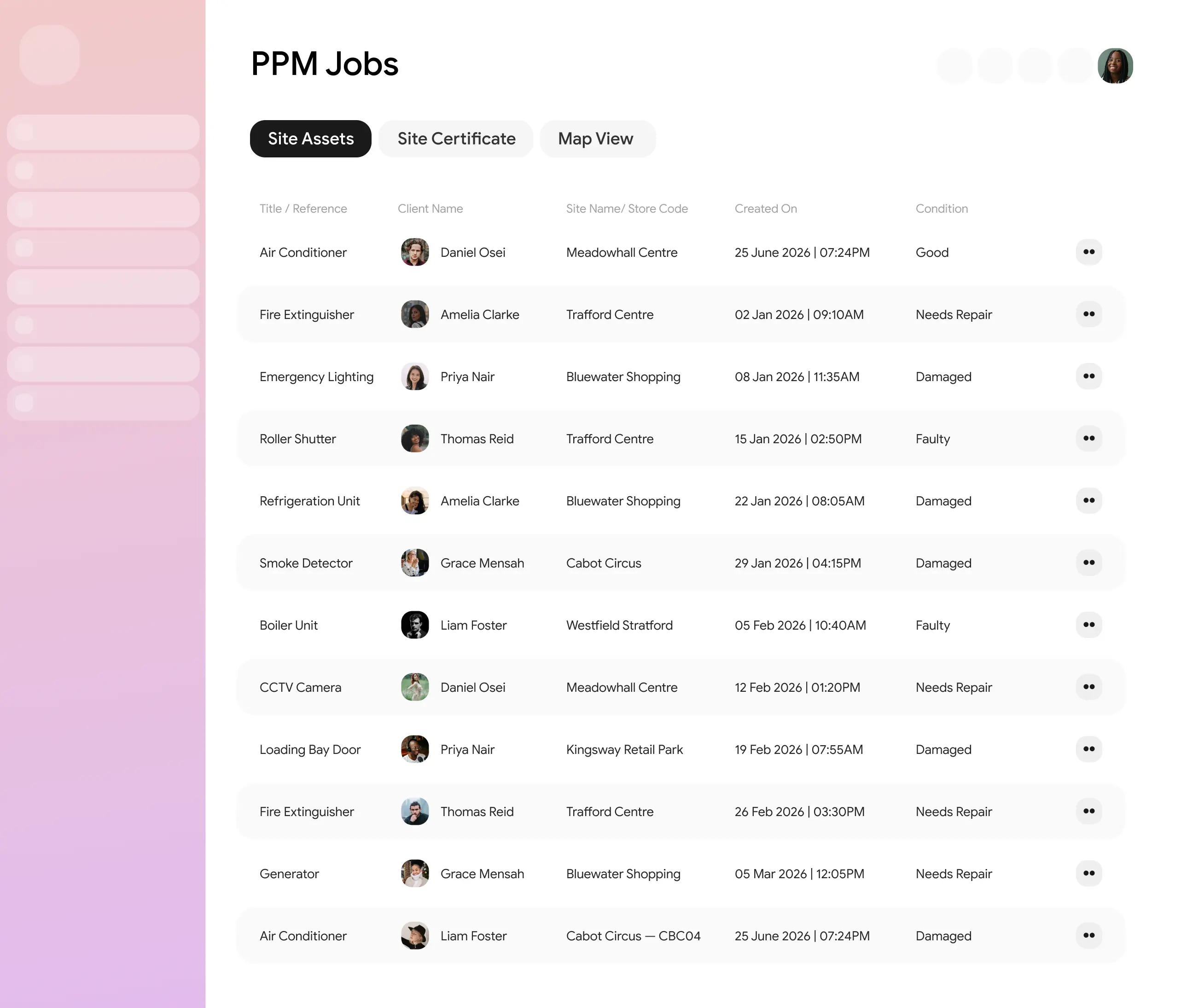 Arez FieldIQ PPM Jobs preview