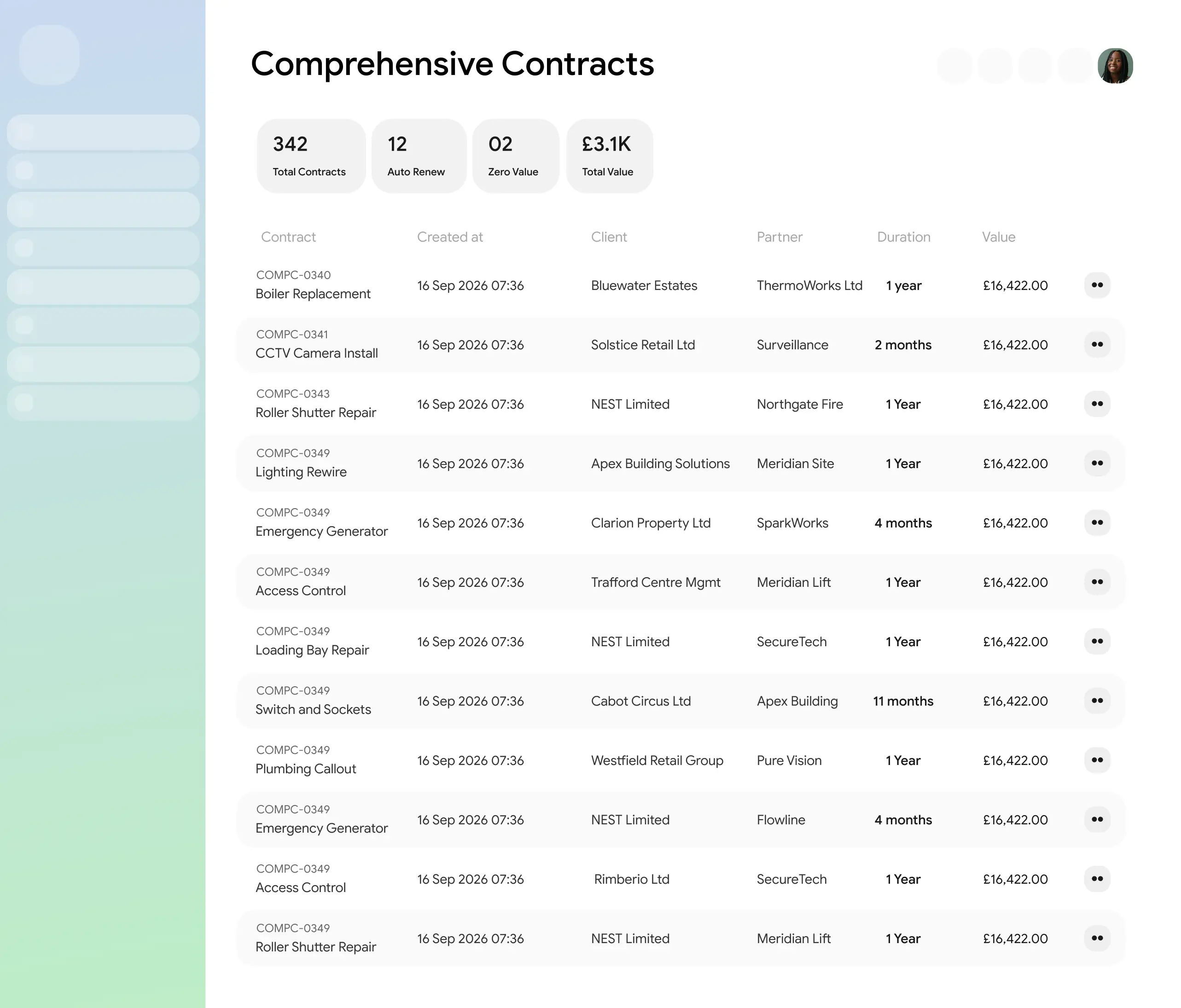 Arez FieldIQ Comprehensive Contracts preview