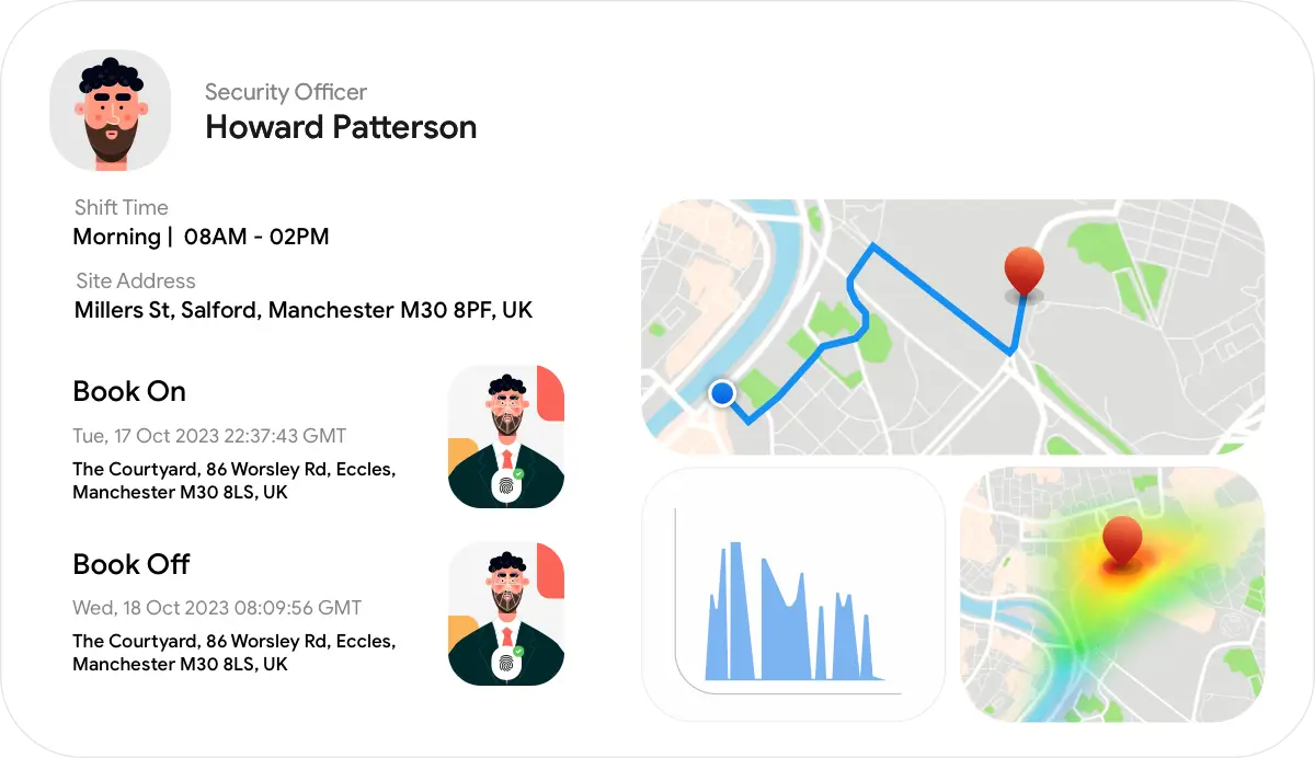 Dedicated workforce management platform image